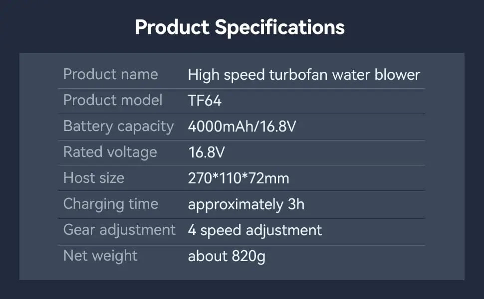 Booster TF64 – 64mm Brushless Turbo Jet Fan | 1600g Thrust, 750W High‑Power Car Dryer & Air Blower