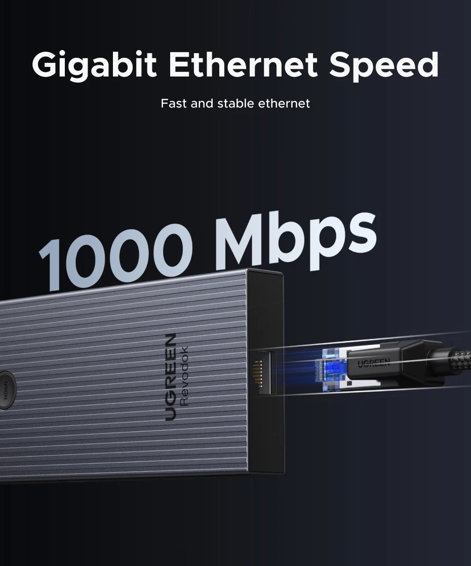 UGREEN 10Gbps USB‑C Hub with 4K60Hz HDMI, Gigabit RJ45, PD100W, SD/TF & USB‑A/C Ports