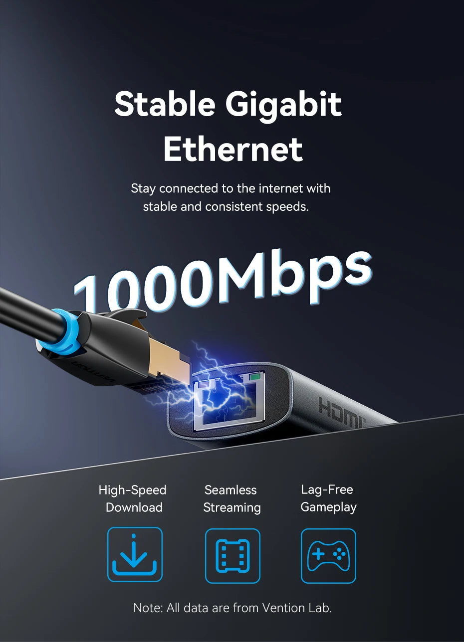 Vention USB‑C 6‑in‑1 Hub | HDMI 4K, PD 100W, RJ45, USB 3.0 Docking Station