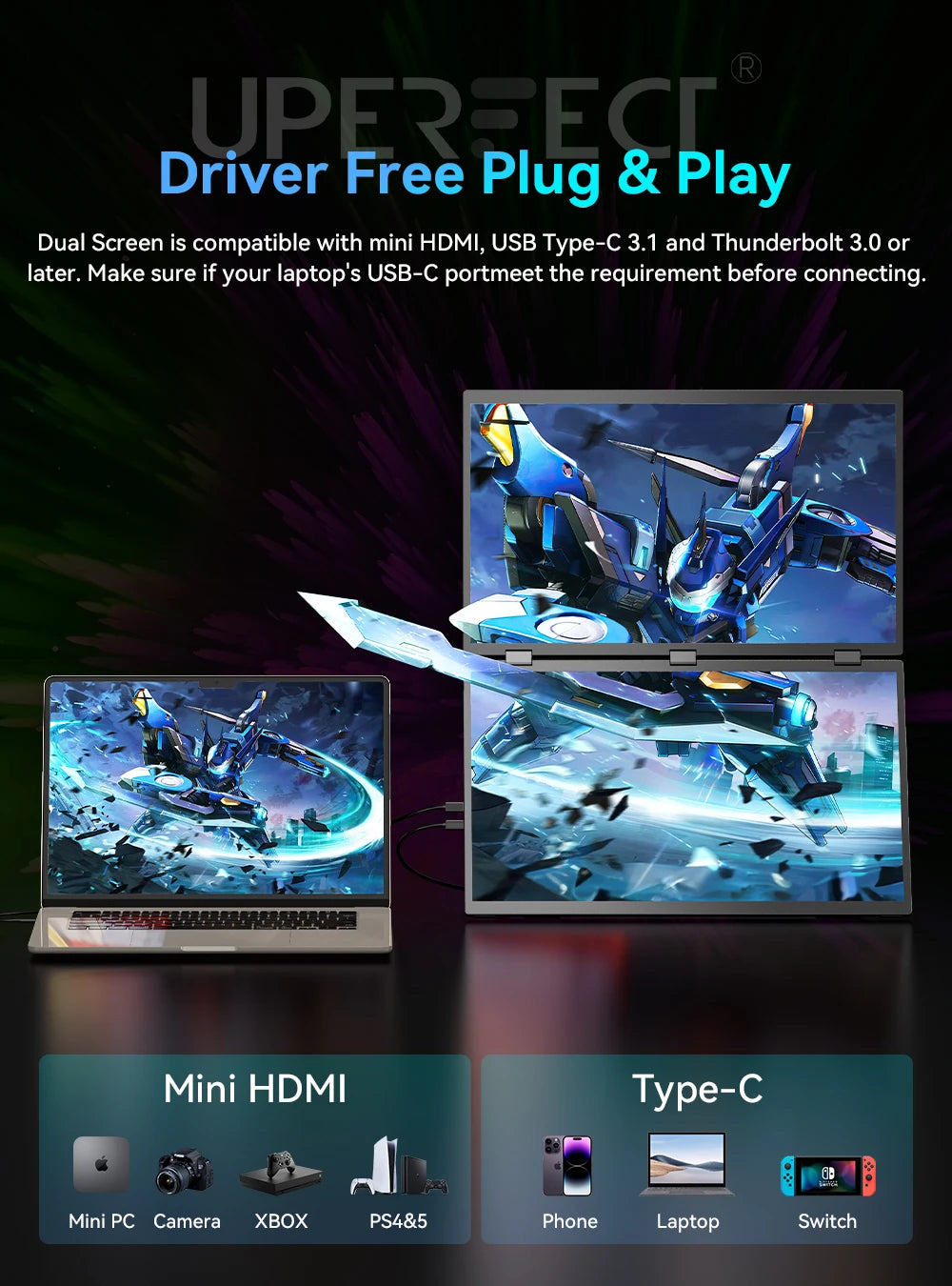 UPERFECT 100Hz Dual Screen Monitor 18.5" Laptop Folding Display w/ USB C Mini HDMI VESA Stand for Mac Phone Desktop - Limetastore