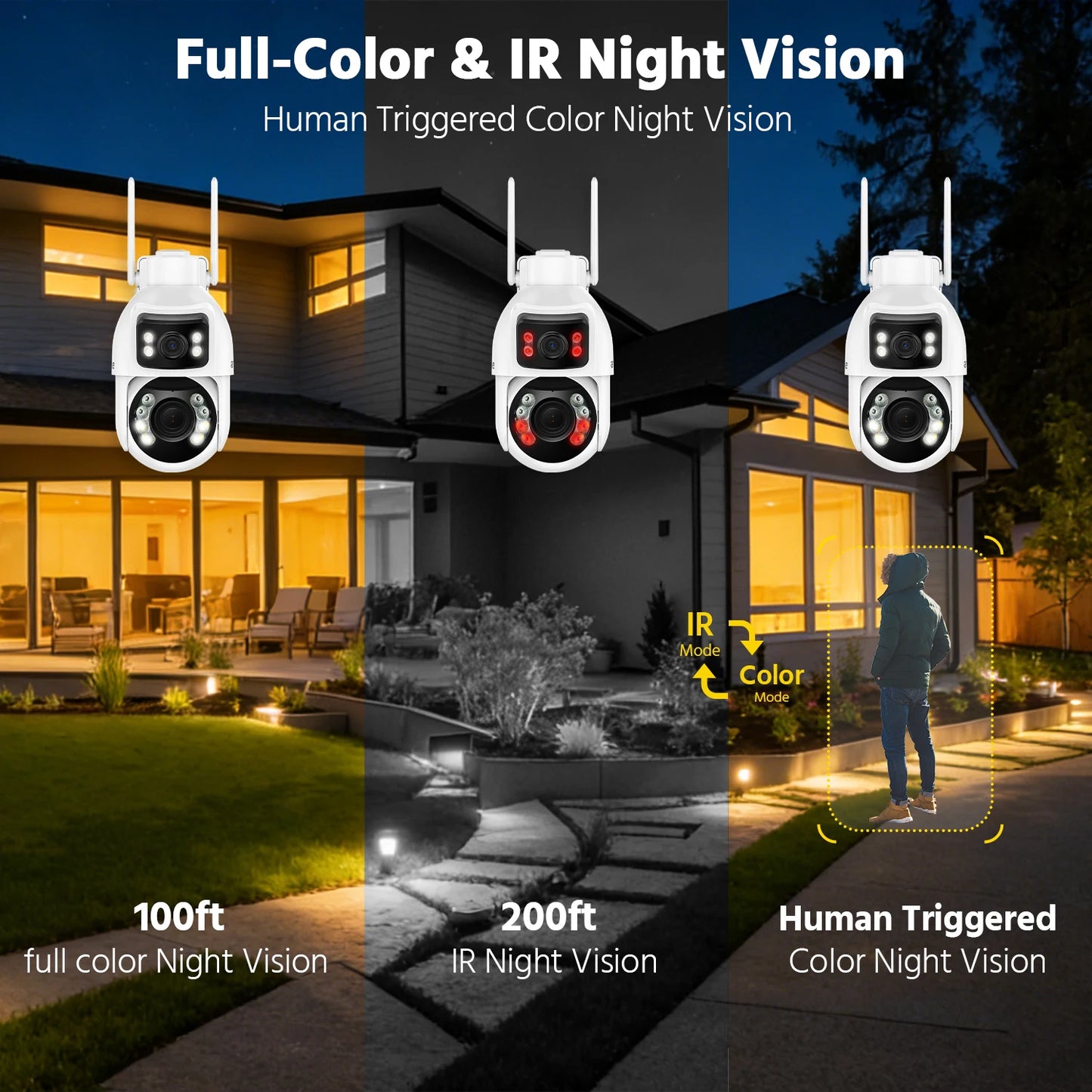 ANNKE WCD1012 10MP Dual‑Lens PTZ Camera | 12× Zoom, AI Tracking, WiFi