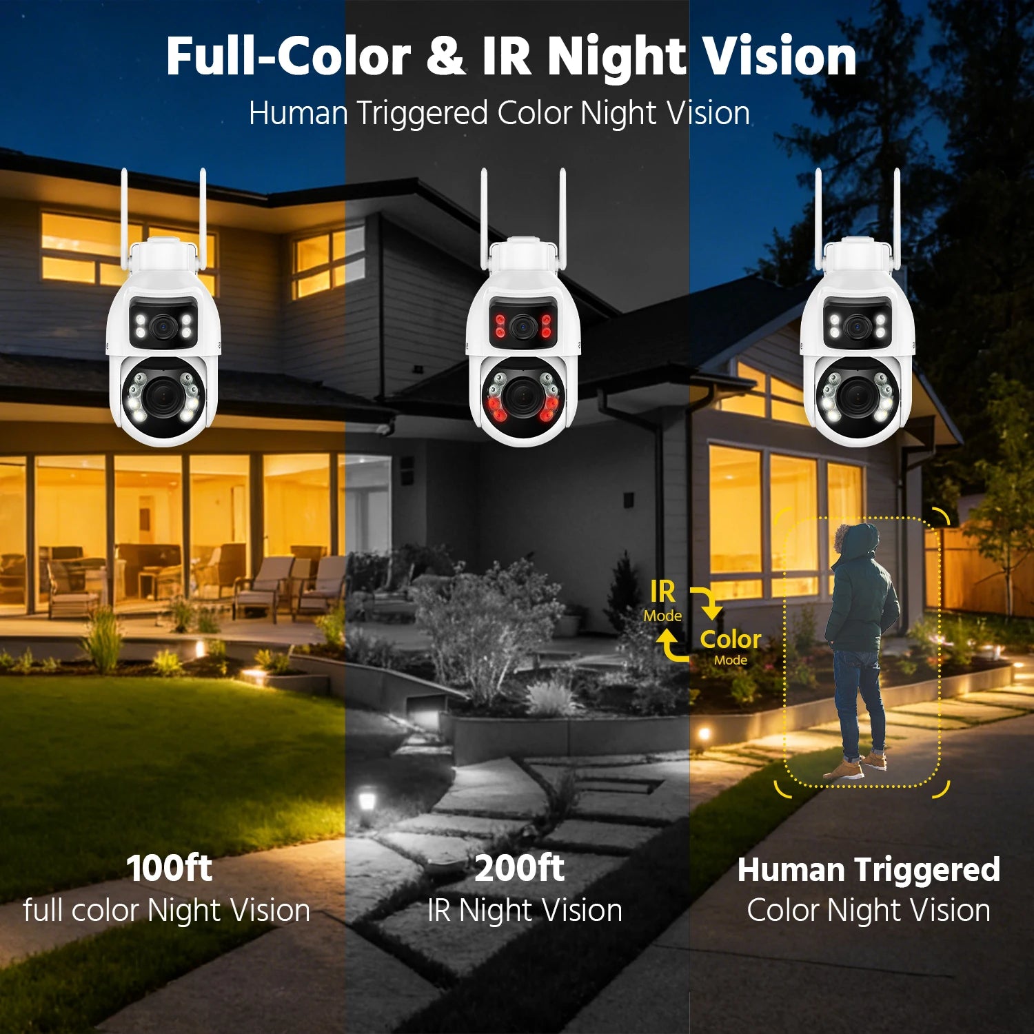 ANNKE WCD1012 10MP Dual‑Lens PTZ Camera | 12× Zoom, AI Tracking, WiFi