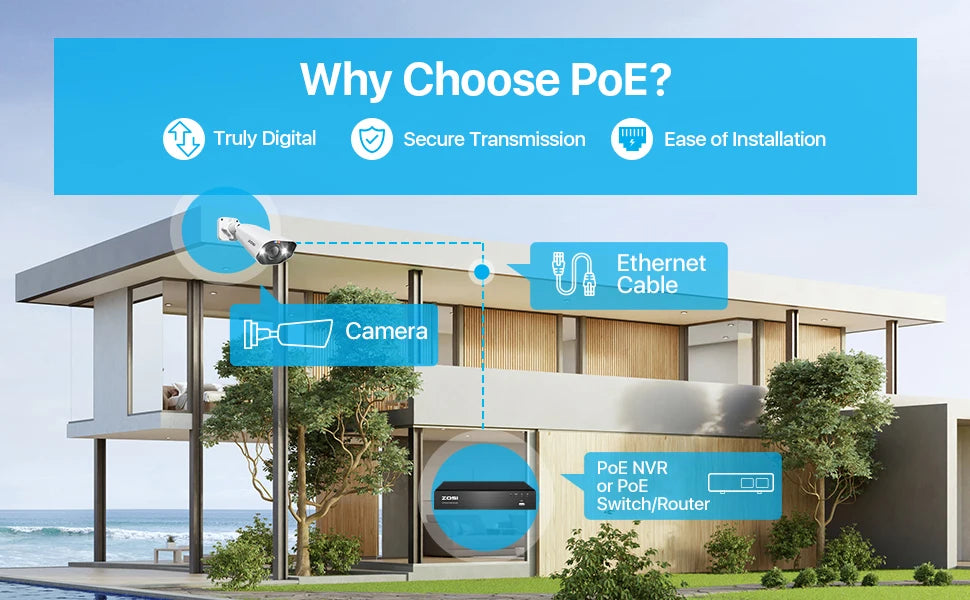 ZOSI 4K 8MP PoE Add‑On IP Camera – Ultra HD Security Cam with Two‑Way Audio, Full‑Color Night Vision