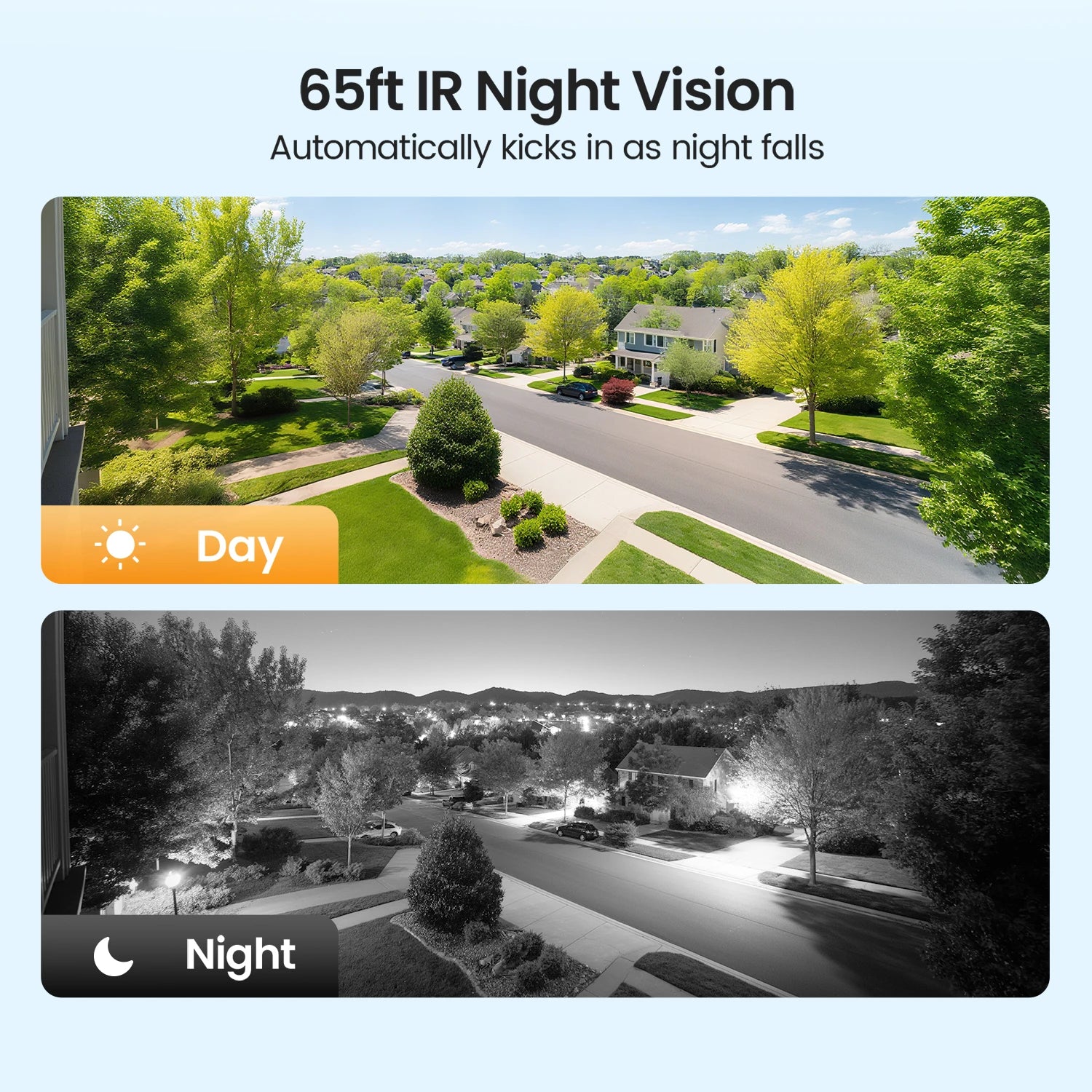 ZOSI 5MP 360° Pan‑Tilt Wired Security Camera System – 8CH H.265+ DVR with 5MP/2MP Indoor & Outdoor