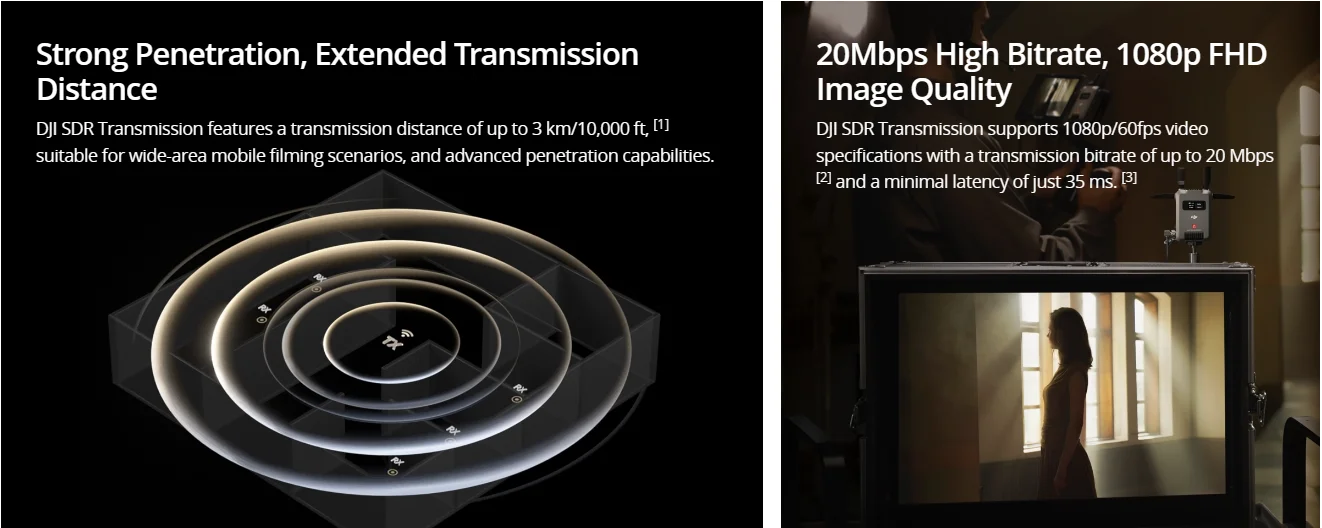 DJI SDR Transmission Combo – Stable, Anti‑Interference Digital Link with USB‑C Monitoring