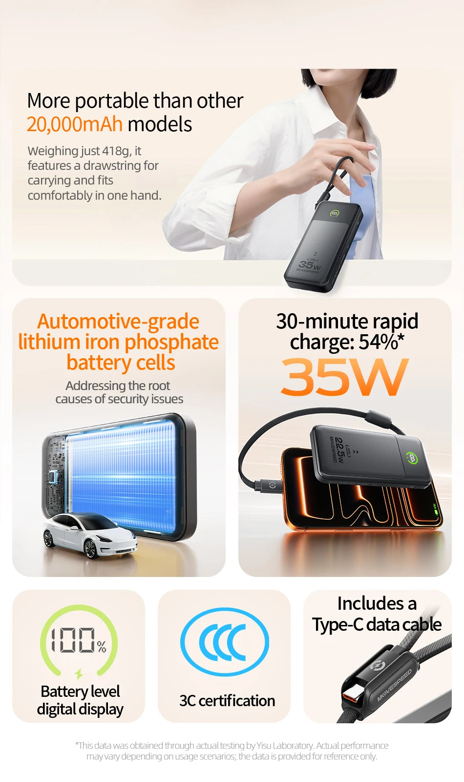 MOVESPEED Blade-Shape Power Bank 20000mAh 35W Fast Charging