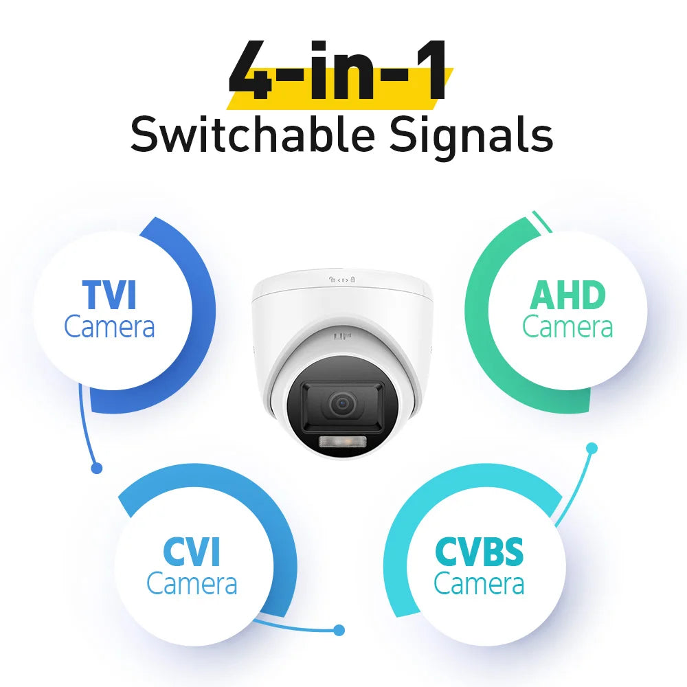 ANNKE 4K Add‑On Bullet Camera | IR Night Vision, IP67, 4K Ultra HD