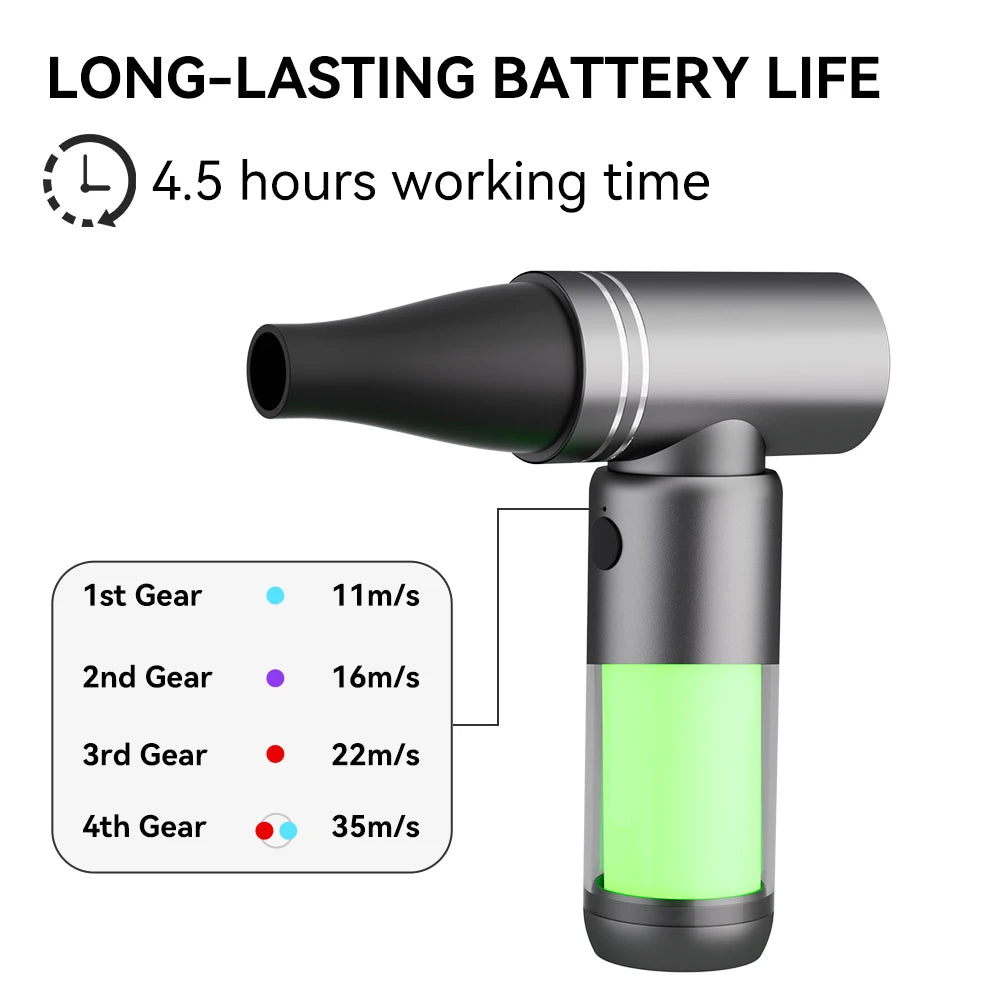 Booster Jet Fan Turbo Mini – 110,000 RPM Brushless Air Blower | Ultra‑Powerful Portable Turbo Fan