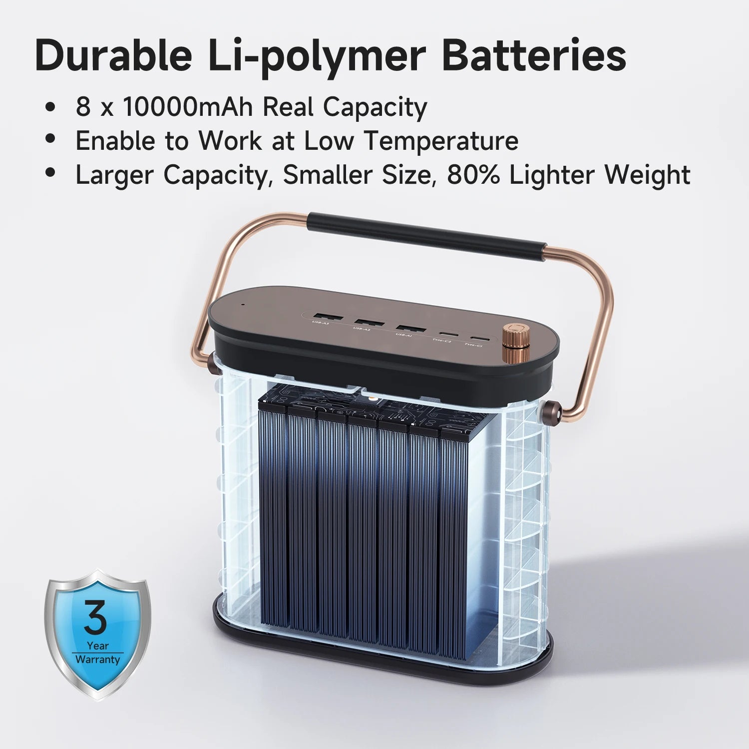 MOVESPEED 80000mAh Power Bank 100W PD Fast Charging Powerbank Portable External Battery Power Station for Camping Outdoor Laptop