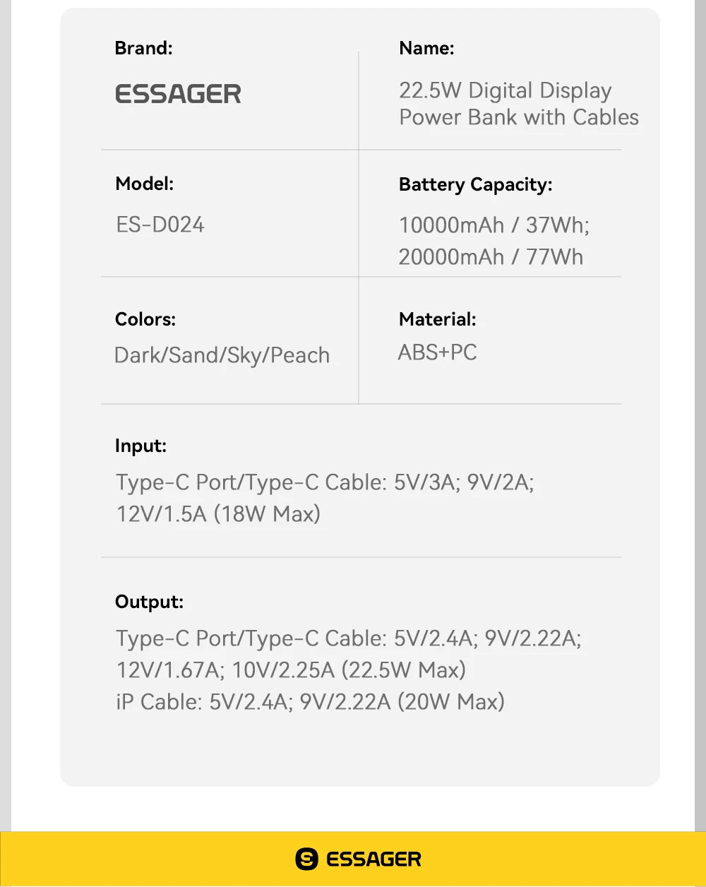 ESSAGER Mini Power Bank 20000mAh with Cables 22.5W PD