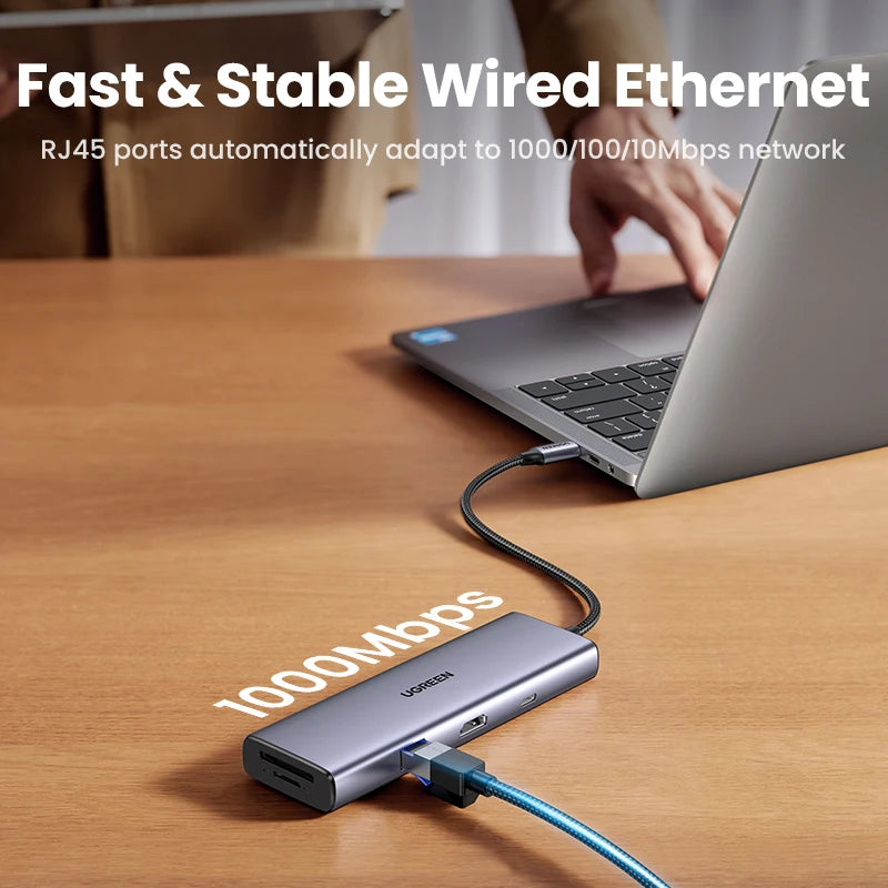 UGREEN 8‑in‑1 USB‑C Hub with 4K60Hz HDMI, Gigabit Ethernet, SD/TF, USB‑A & USB‑C