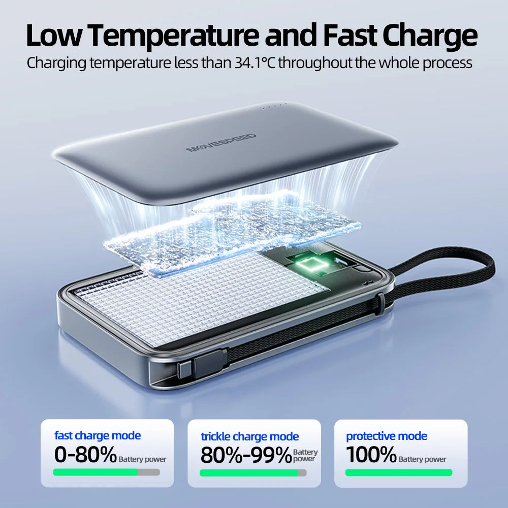MOVESPEED S20Plus 20000mAh Magnetic Power Bank MagSafe