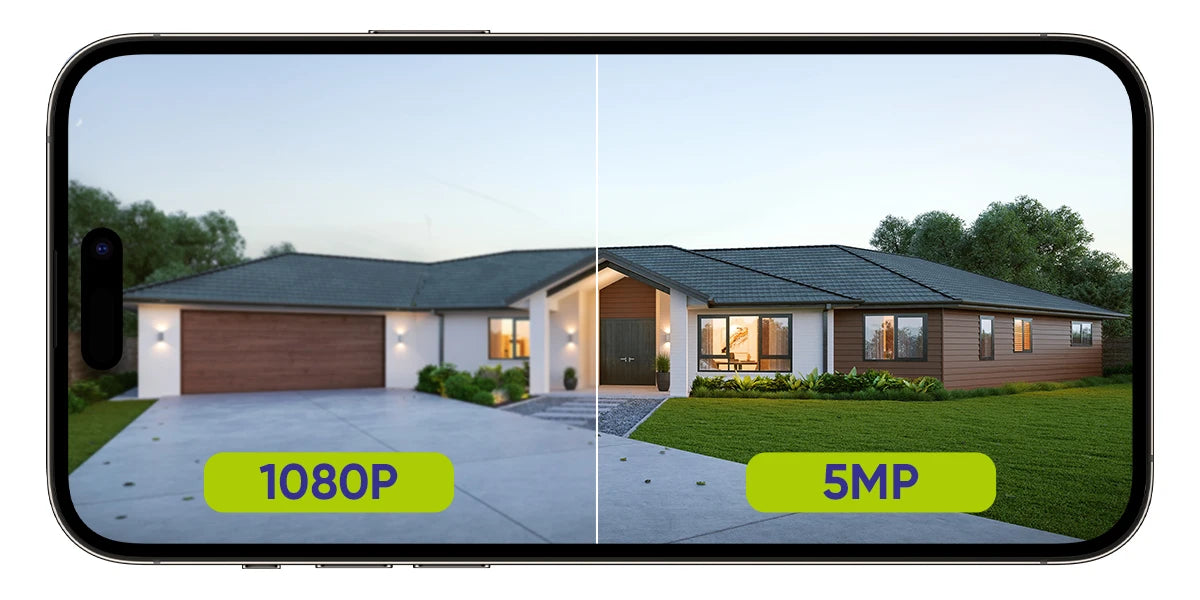 SANNCE 5MP TVI Cameras | 4× IR Night Vision, 12 IR LEDs, 3.6mm Lens, BNC Cable
