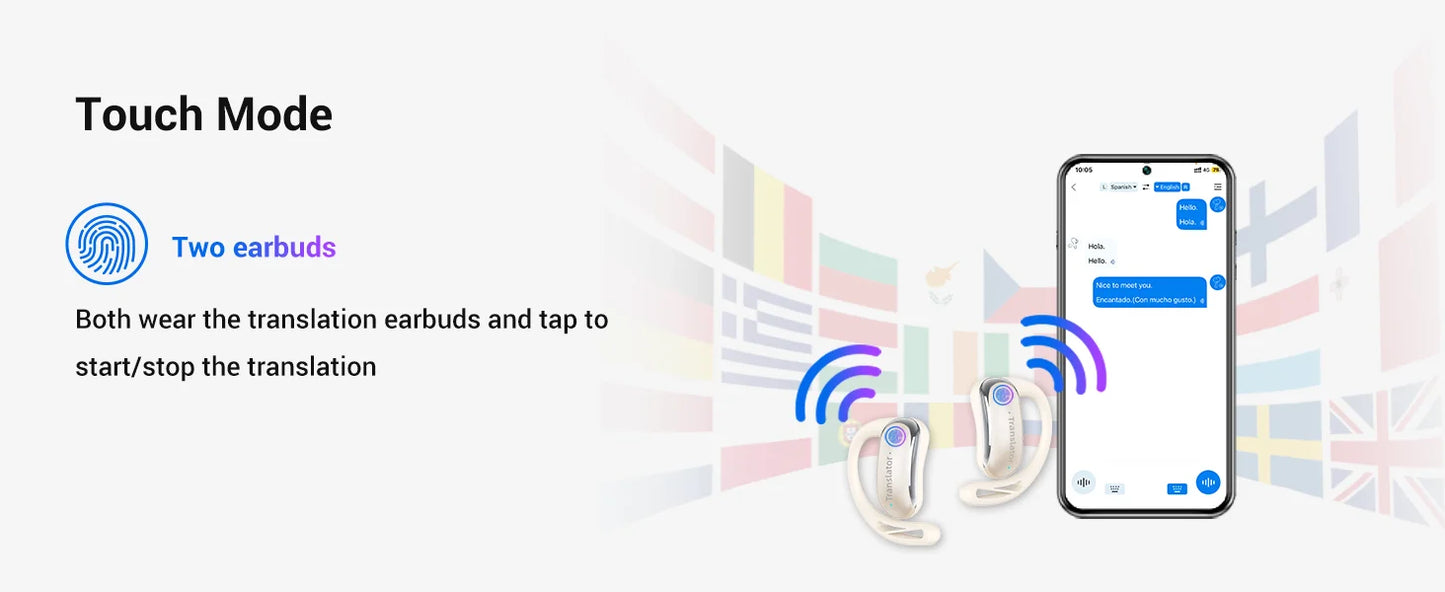 Wooask F56 OWS Translator Earbuds 144 Languages Real-Time