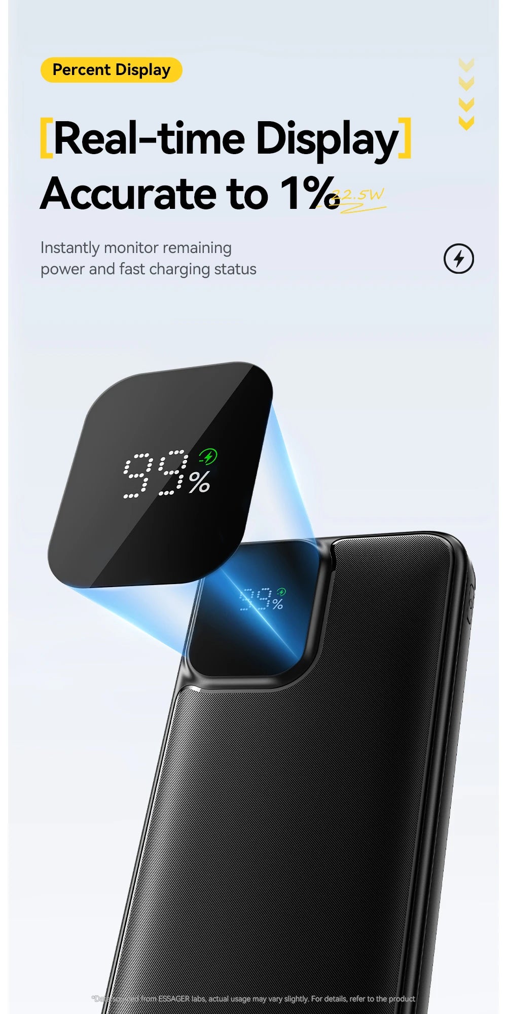 ESSAGER 20000mAh Power Bank with Two Built-in Cables 22.5W PD