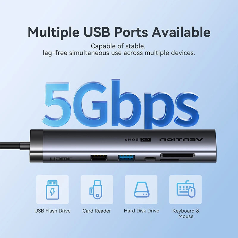 Vention USB‑C 9‑in‑1 Hub | HDMI 4K 60Hz, PD 100W, RJ45, USB 3.0 Docking Station
