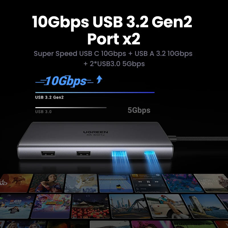 UGREEN 9‑in‑1 USB‑C Hub with 4K60Hz HDMI, 10Gbps USB Ports, Gigabit Ethernet, PD100W