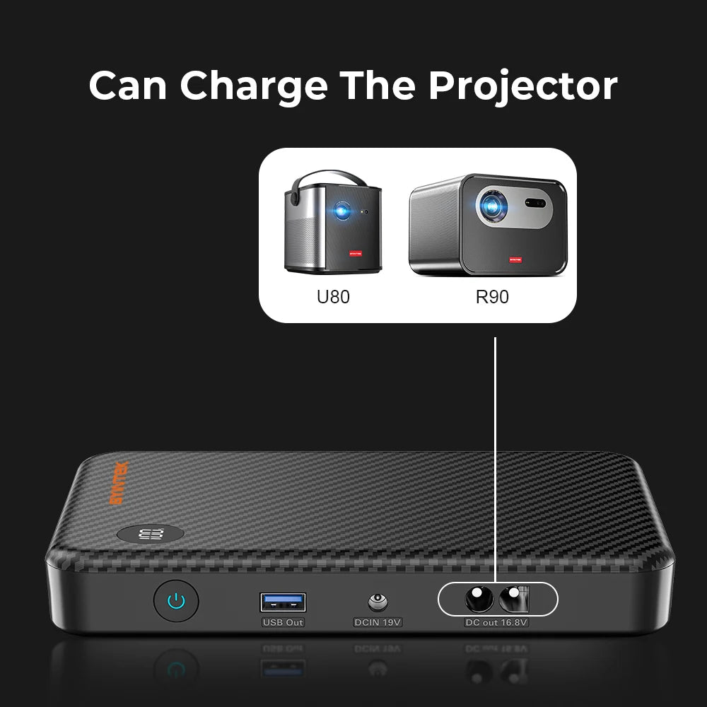 BYINTEK Power Bank za projektorje – 20.000mAh prenosna baterija z USB-C PD hitrim polnjenjem