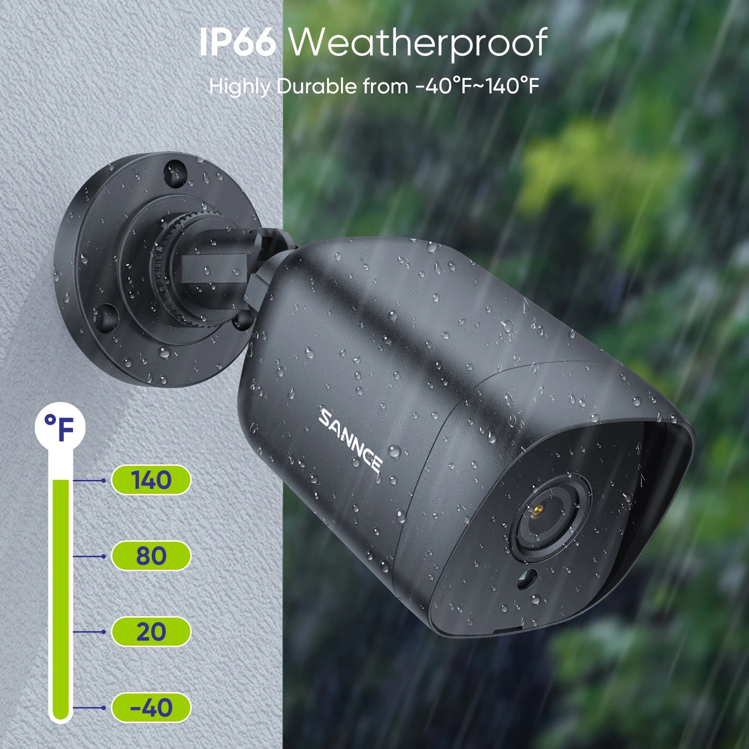 SANNCE 5MP TVI Cameras | 4× IR Night Vision, 12 IR LEDs, 3.6mm Lens, BNC Cable