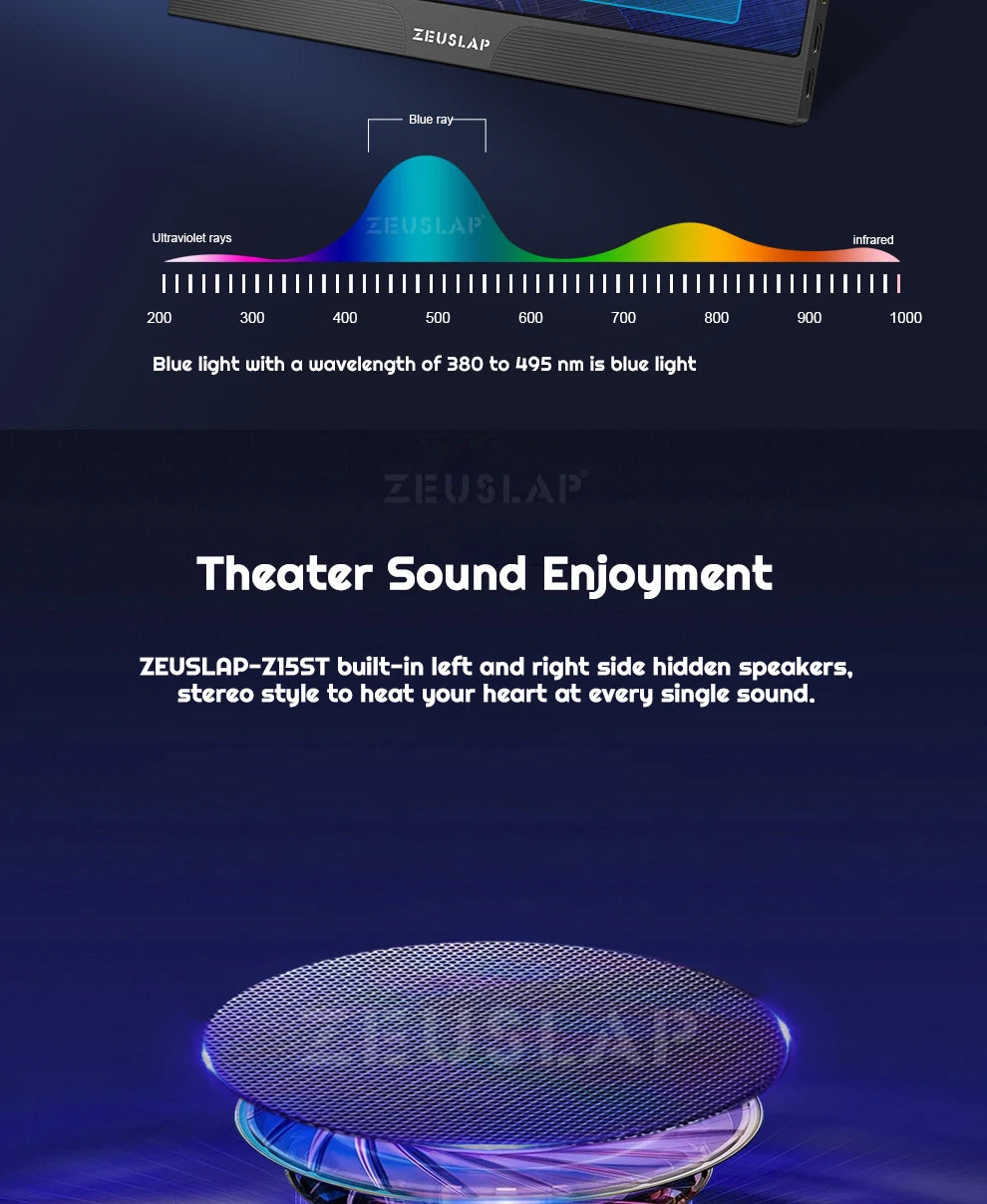 ZEUSLAP 15.6" Portable Touch Monitor | 1080P FHD IPS, USB‑C & HDMI, PS4/Switch/Xbox Compatible