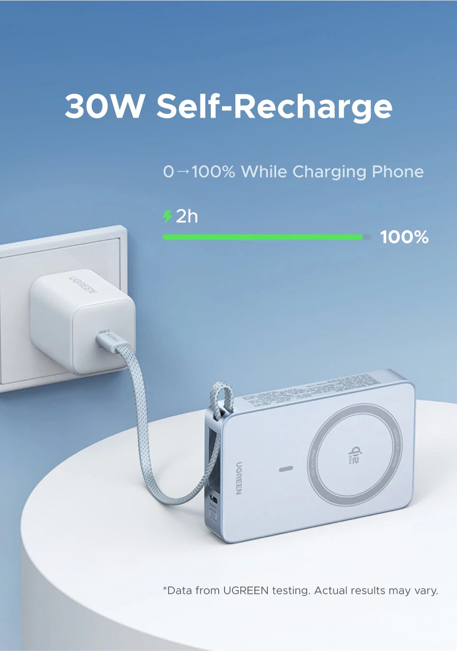 UGREEN Qi2.2 25W Magnetic Power Bank – 10000mAh Fast Charging External Battery