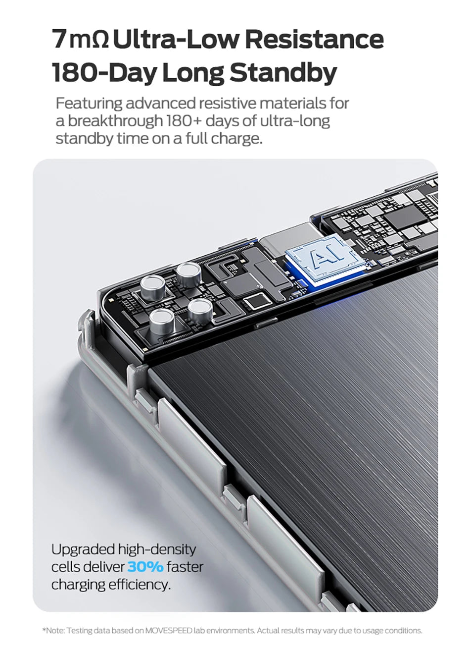 MOVESPEED Semi-Solid Battery Power Bank 5000mAh MagSafe Magnetic