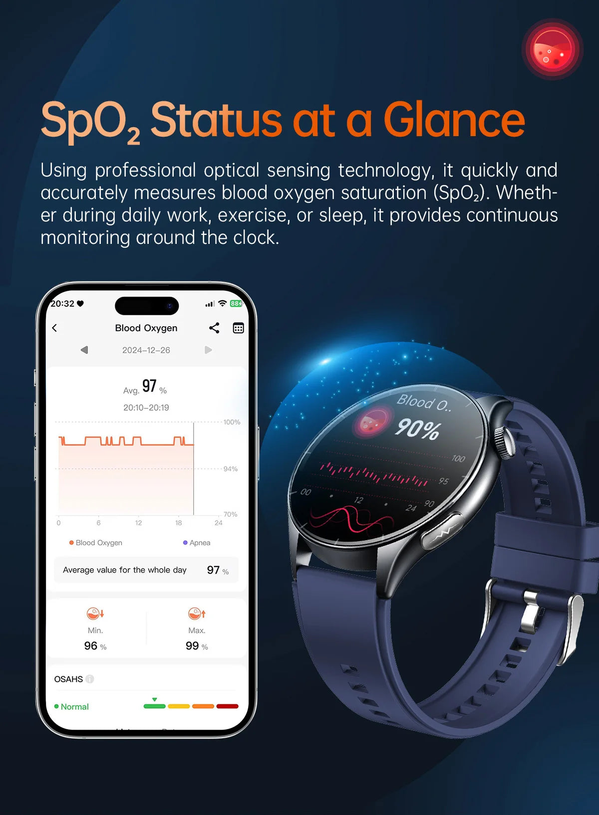 2025 New BMI Body Fat Blood Analysis Health Smartwatch NFC Bluetooth Call Smart Watch Led Flashlight Outdoor Sports Clock's Men - Limetastore