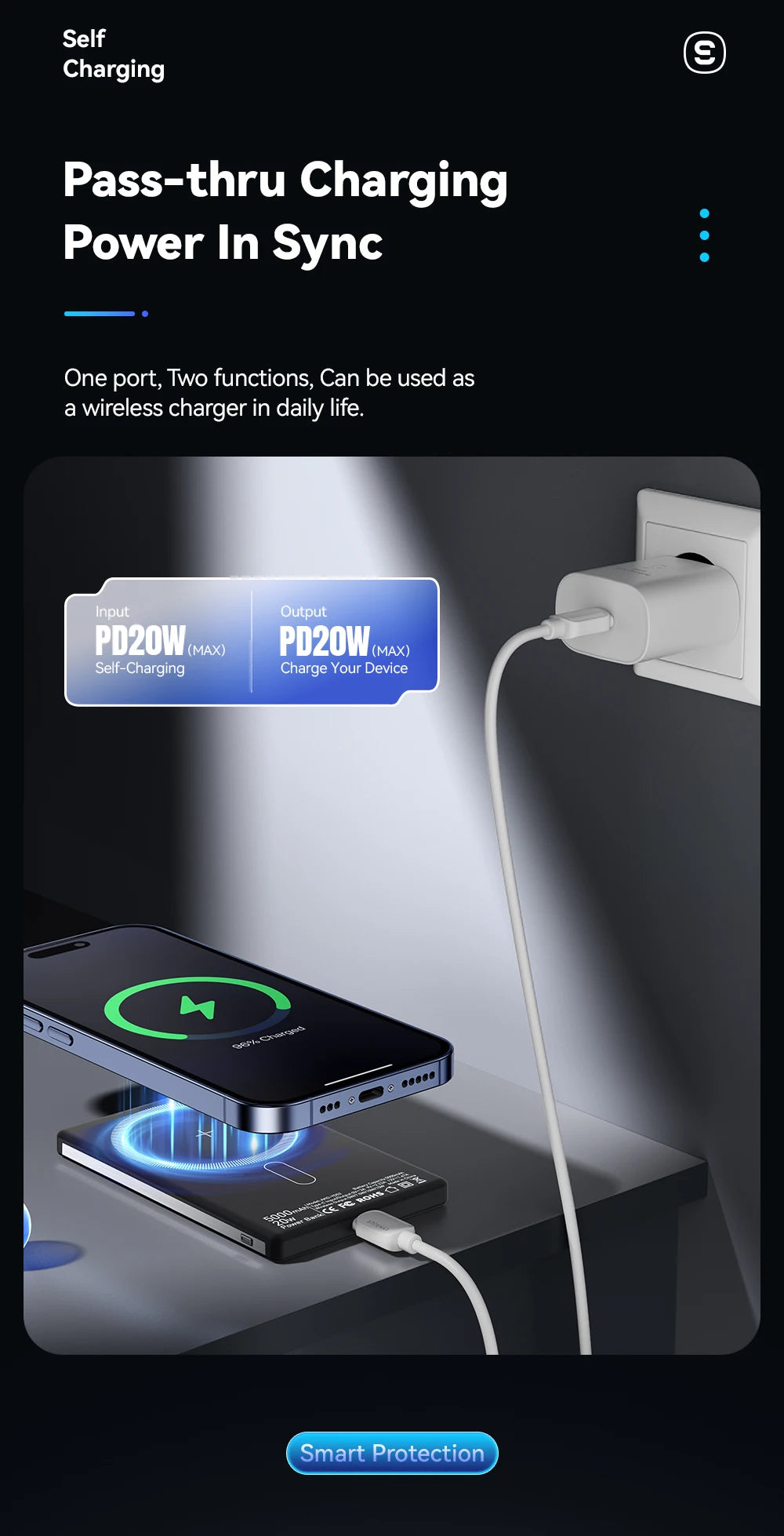 ESSAGER 20W Magnetic Wireless Charging Bank 5000mAh Thin MagSafe