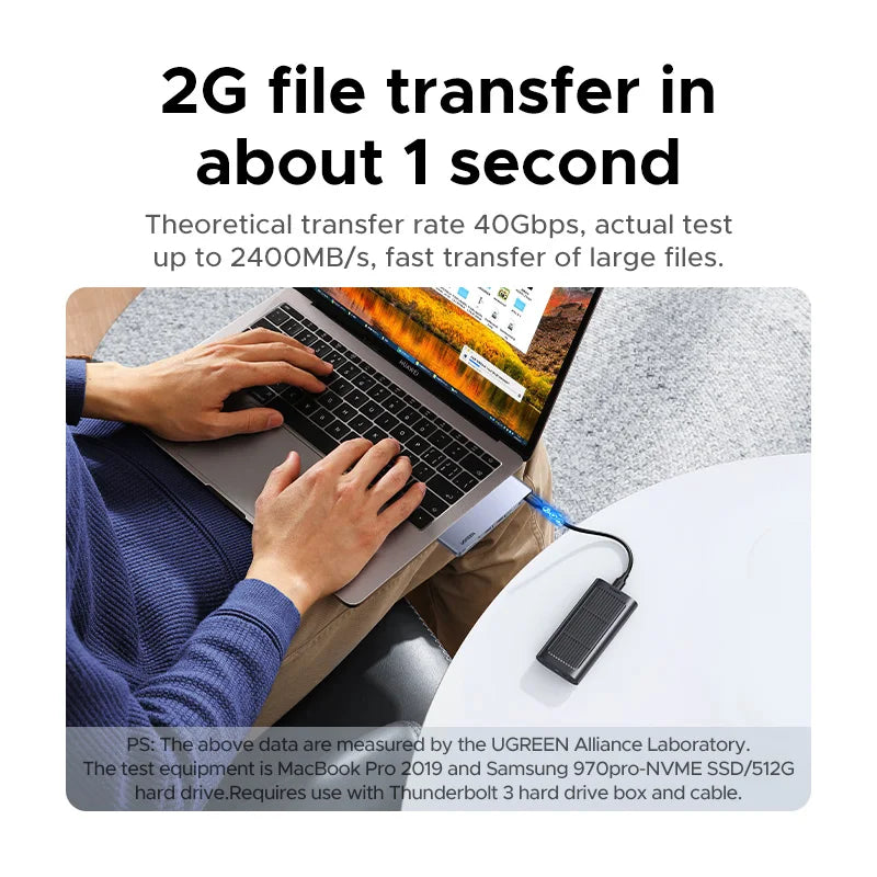 UGREEN 6‑in‑2 USB‑C Hub for MacBook Pro/Air with Thunderbolt 3, 4K HDMI, SD/TF, USB 3.0