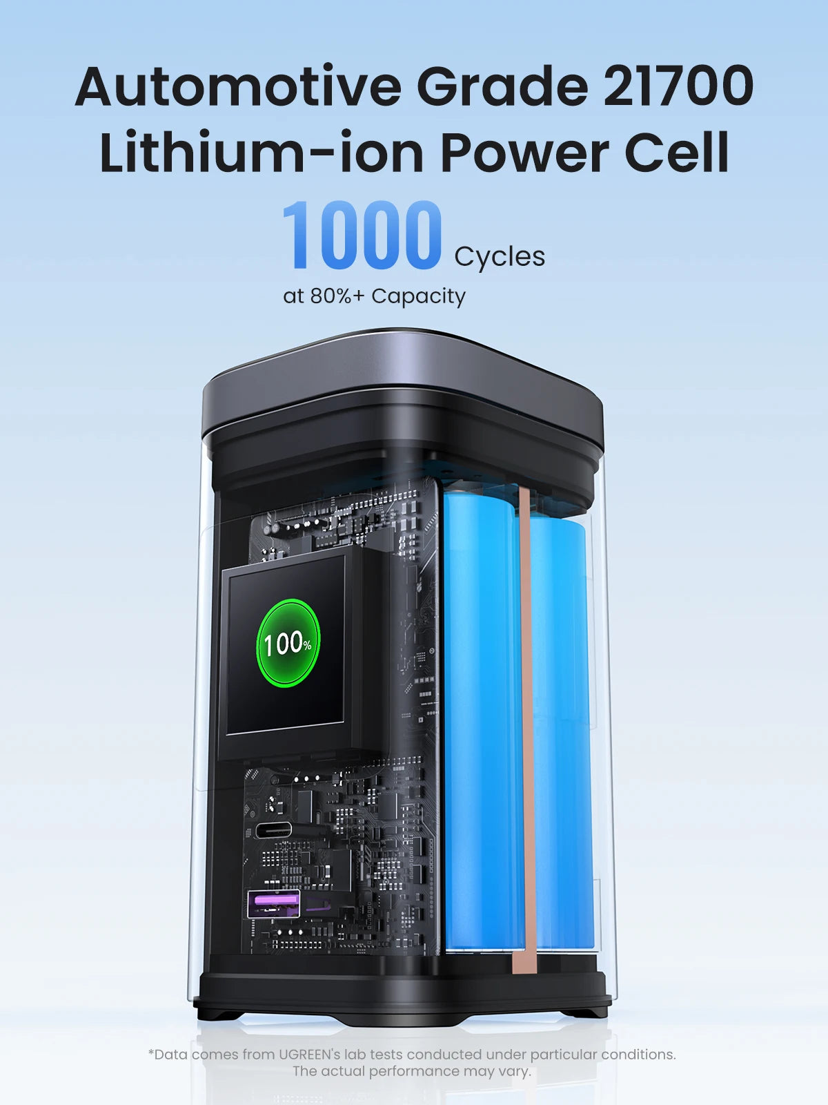 UGREEN 145W 20000mAh Power Bank – Qi2 15W Magnetic Wireless Charging Station
