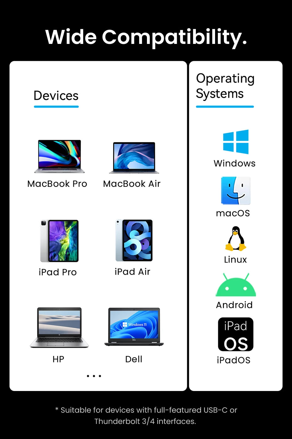 Vention USB‑C 13‑v‑1 Dock | 8K30Hz, MST, Smart Screen, USB 3.2 10Gbps, RJ45 za MacBook in Windows