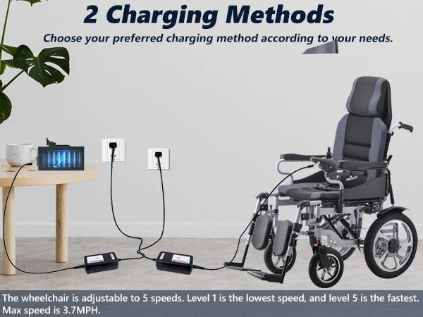 Electric Self‑Propelled Folding Wheelchair for Elderly & Disabled – Reclining Backrest