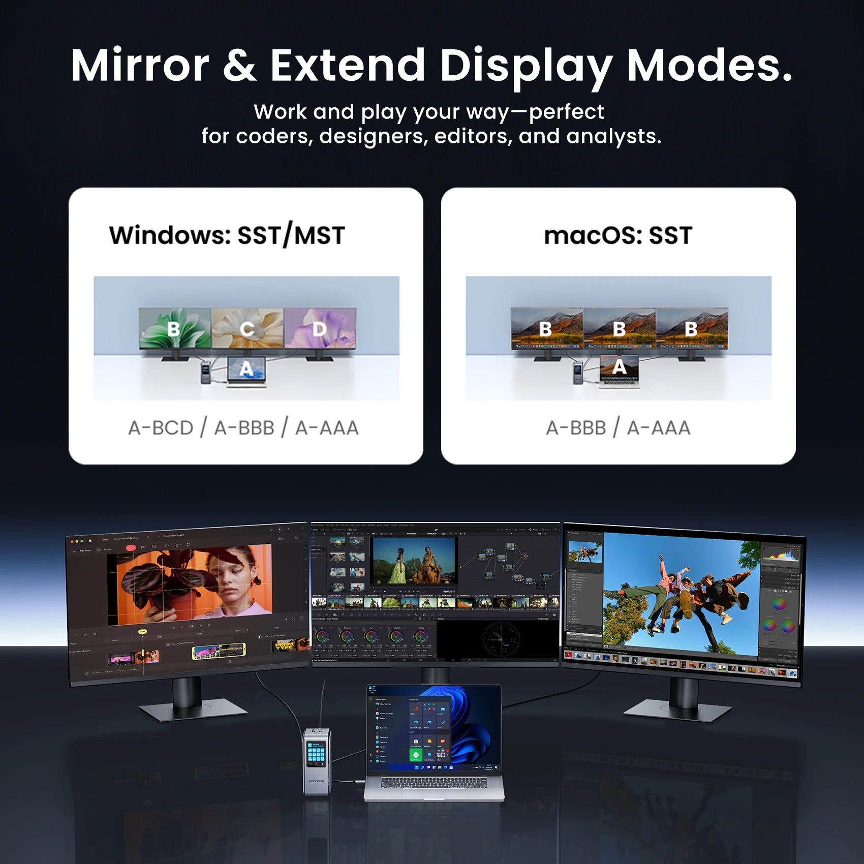 Vention USB‑C 13‑v‑1 Dock | 8K30Hz, MST, Smart Screen, USB 3.2 10Gbps, RJ45 za MacBook in Windows