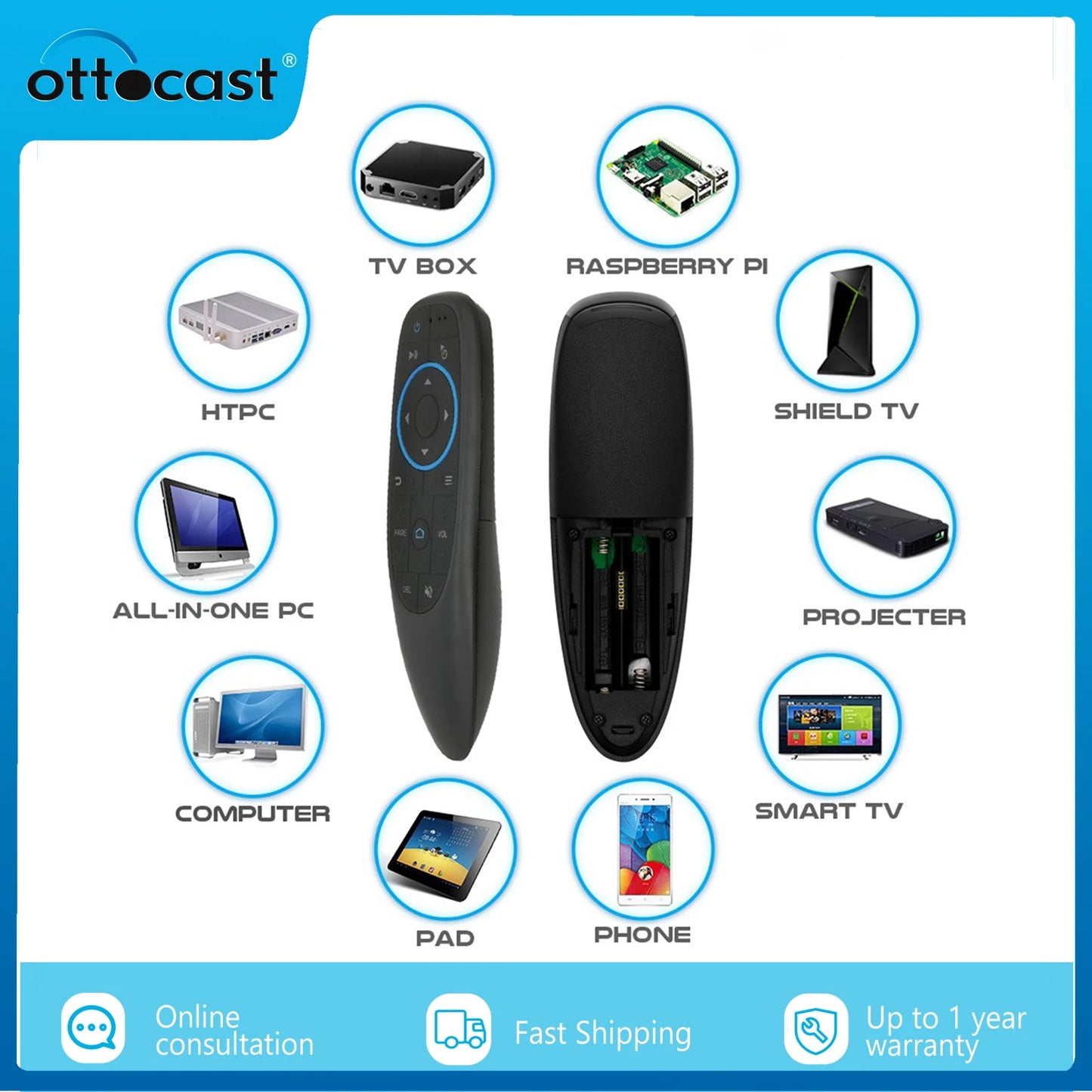 BT Air Mouse Bluetooth Remote for Android TV & CarPlay
