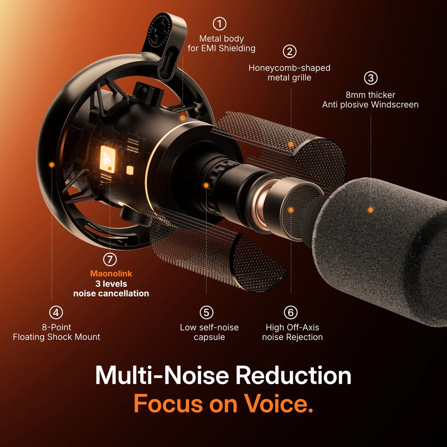 Maono PD200W – Hybrid Wireless Dynamic Podcast Microphone | XLR/USB Mic for PC, Phone & Camera