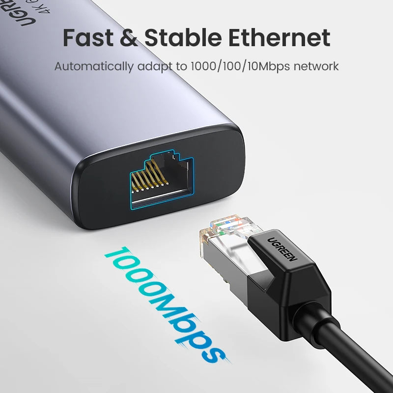 UGREEN 7‑in‑1 USB‑C Hub with 4K60Hz HDMI, SD/TF Card Readers, USB 3.0 5Gbps, PD100W – Multiport