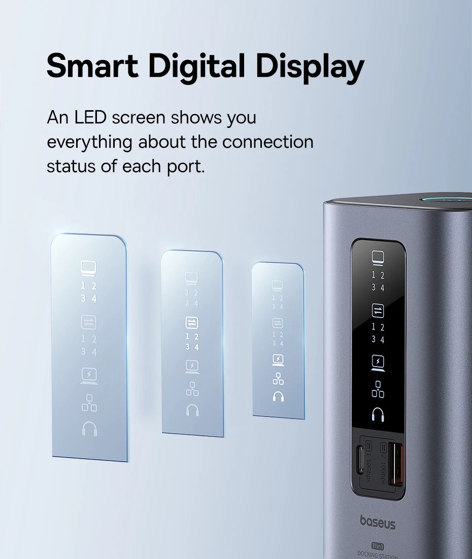Baseus 11‑in‑1 USB‑C Hub | DP 4K@60Hz, HDMI, Triple Display, RJ45, PD 100W, USB 3.1 Docking Station