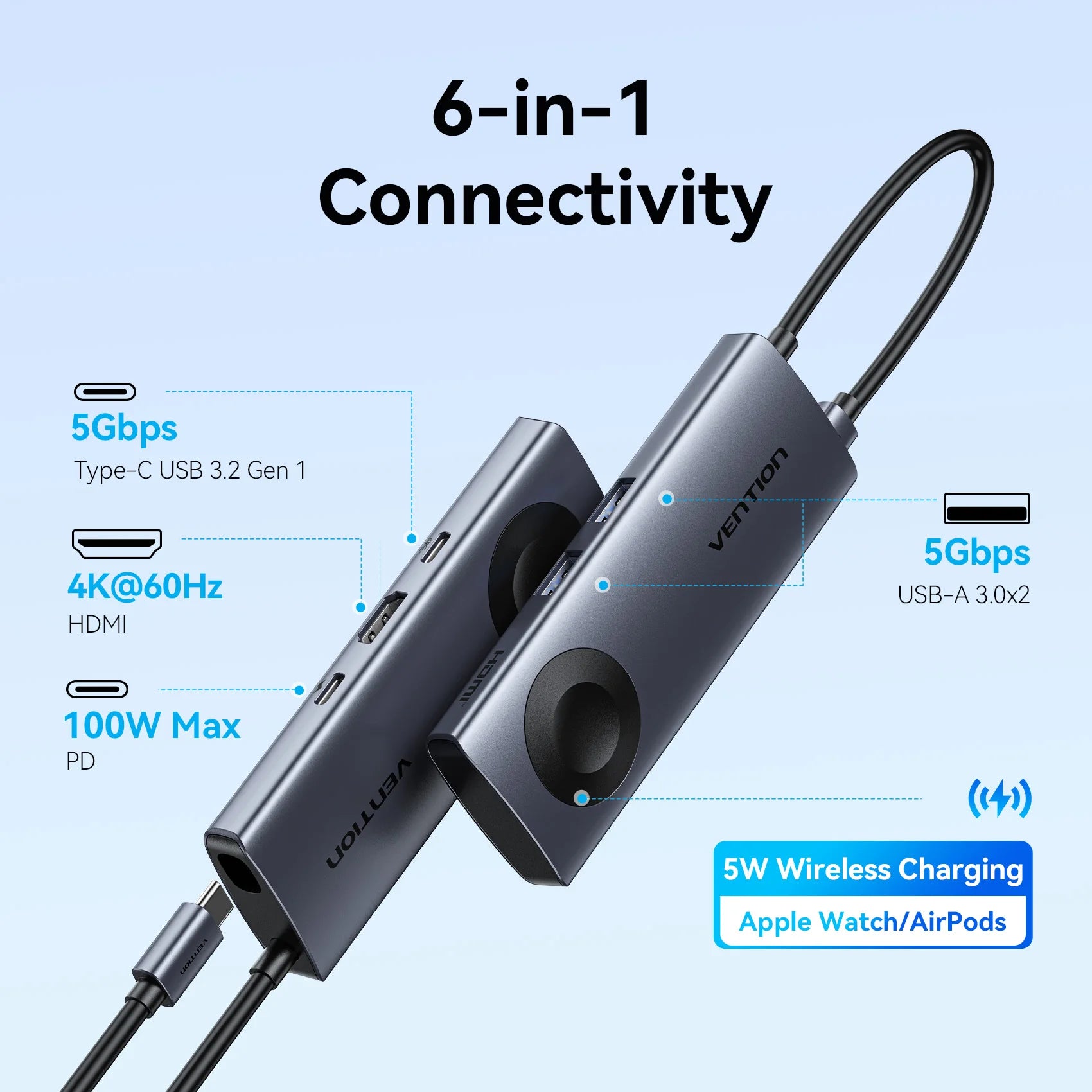 Vention USB‑C 6‑in‑1 Hub | 4K60Hz HDMI, PD 100W, USB 3.0, Apple Watch Wireless Charger