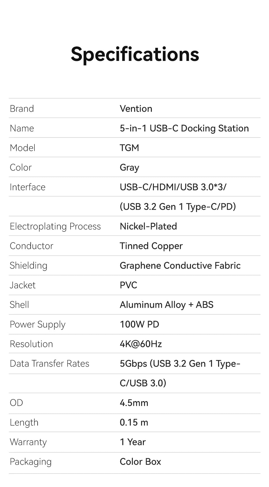 Vention 5‑in‑1 USB‑C Hub | 4K60Hz HDMI, USB 3.0, PD100W Multiport Dock for MacBook & Android