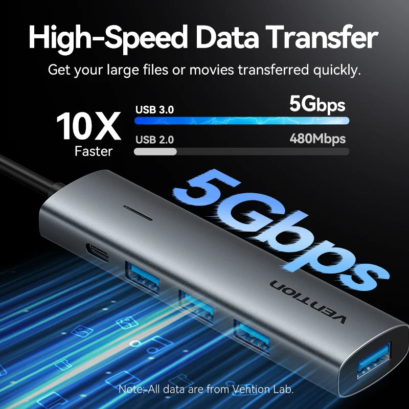 Vention USB‑C to USB‑A 4‑Port Hub | High‑Speed USB 3.0 Splitter for MacBook & Laptops