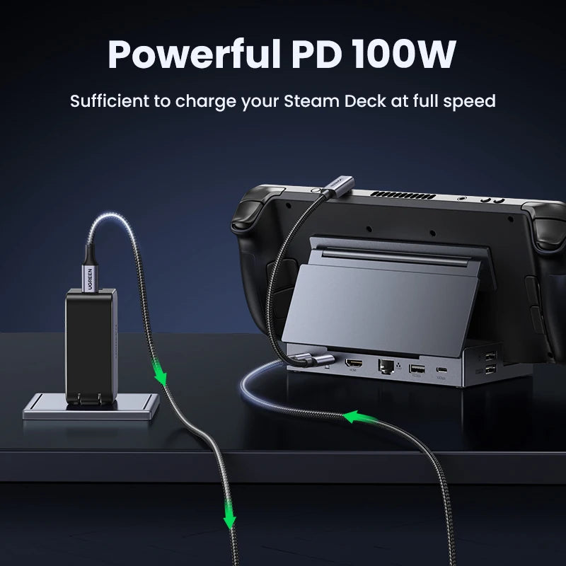 UGREEN 9‑Port Steam Deck Dock with 4K60Hz HDMI, RJ45 Ethernet, PD100W, USB‑A/C