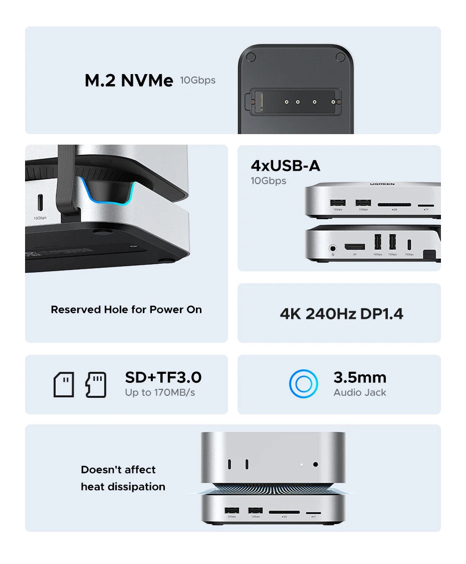 UGREEN Mac Mini Docking Station with 4K240Hz DisplayPort, M.2 NVMe SSD Slot