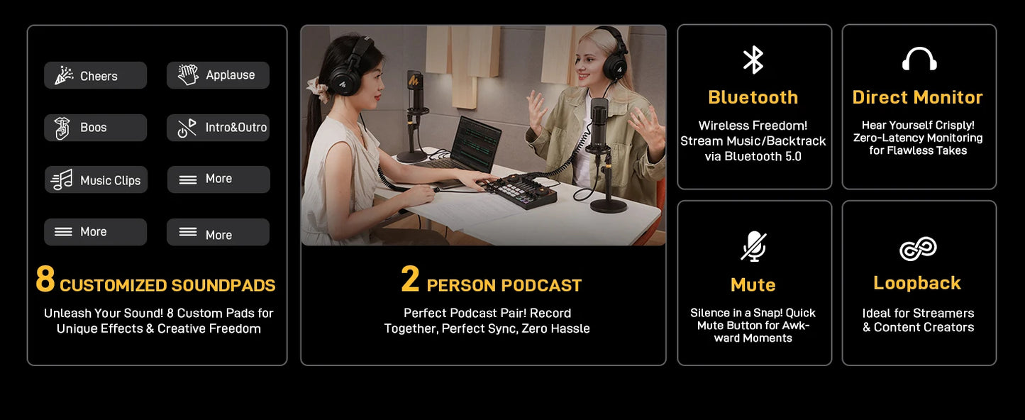 MaonoCaster E2 Gen2 – Dual XLR Podcast Audio Interface & Mixer