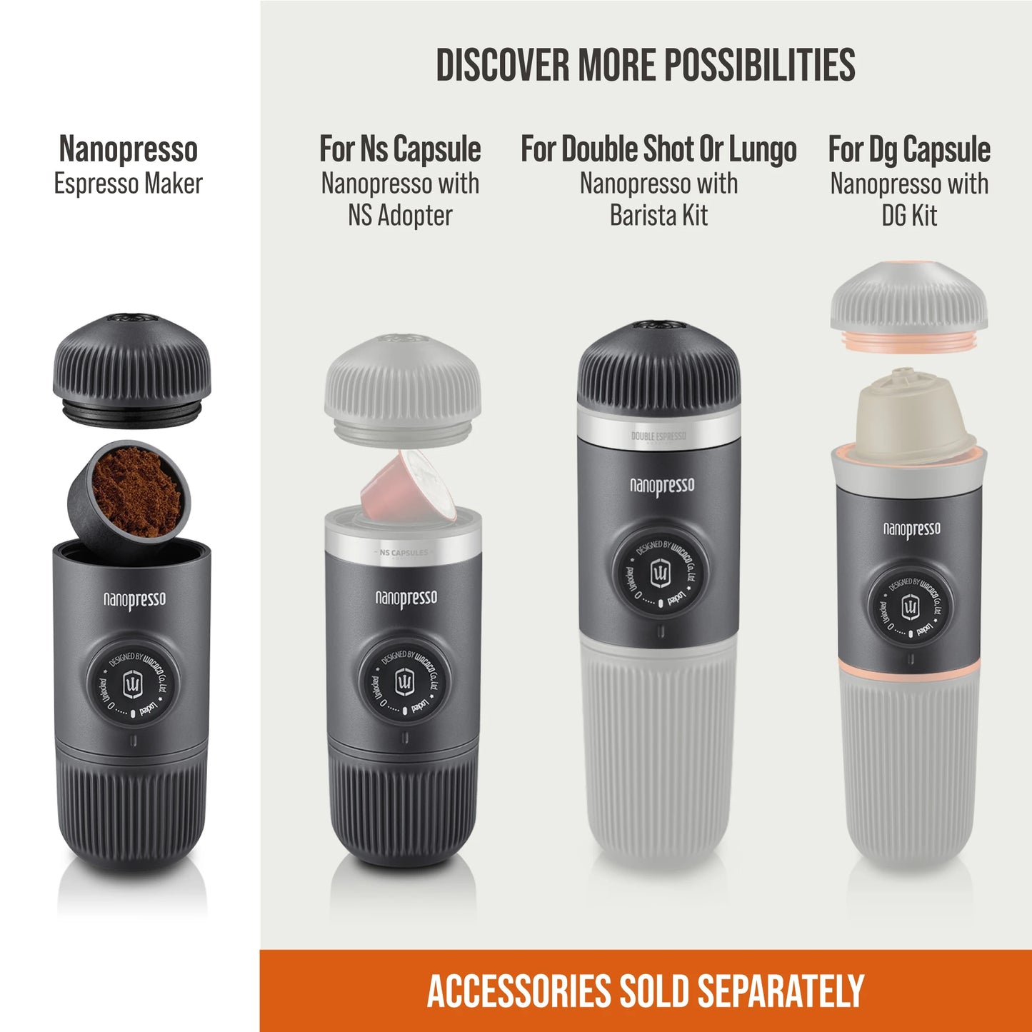 Wacaco Nanopresso Portable Espresso Machine – 18 Bar High-Pressure Hand Pump Coffee Maker
