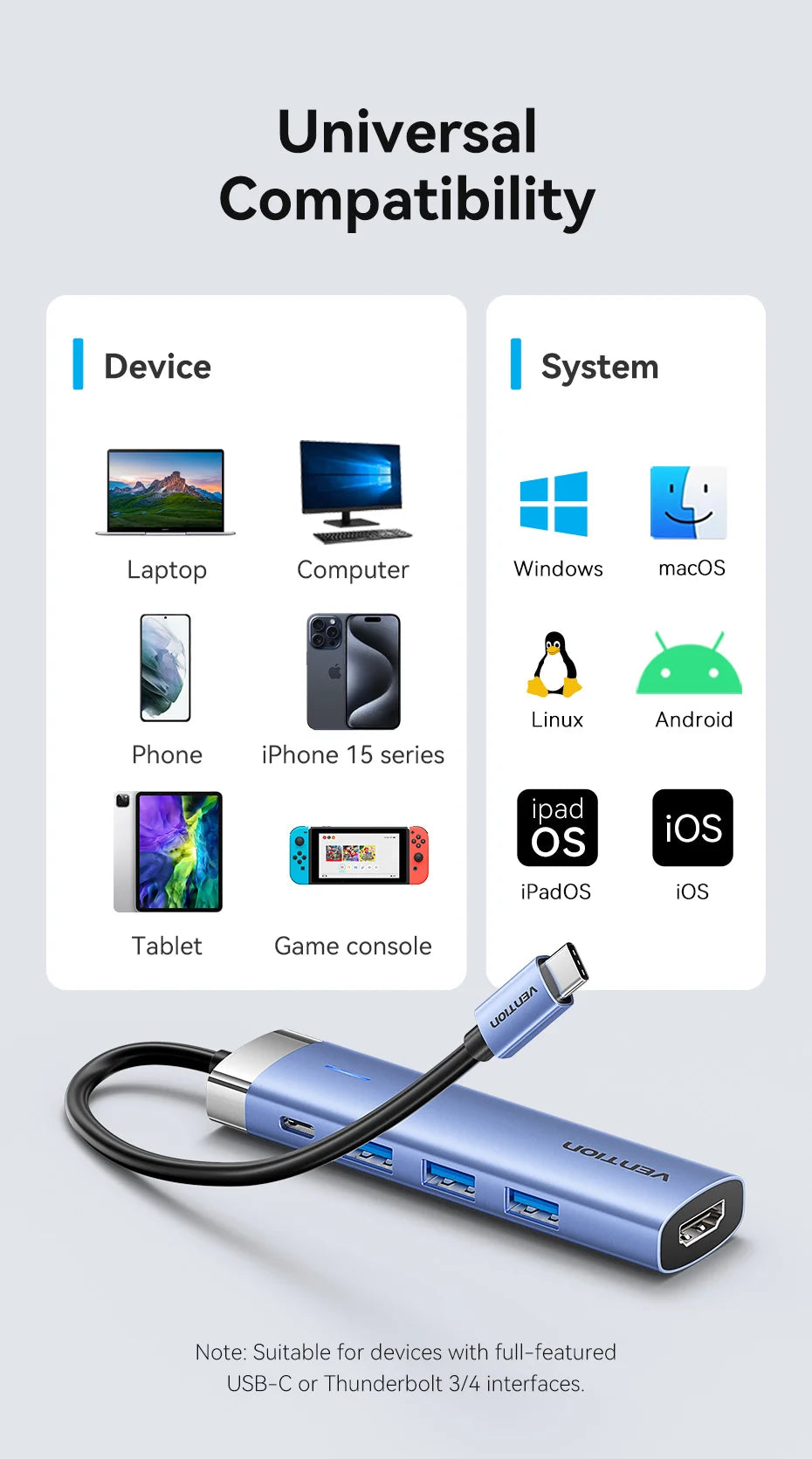 Vention USB‑C 5‑in‑1 Hub | HDMI 4K, PD 100W, USB 3.0 5Gbps Docking Station