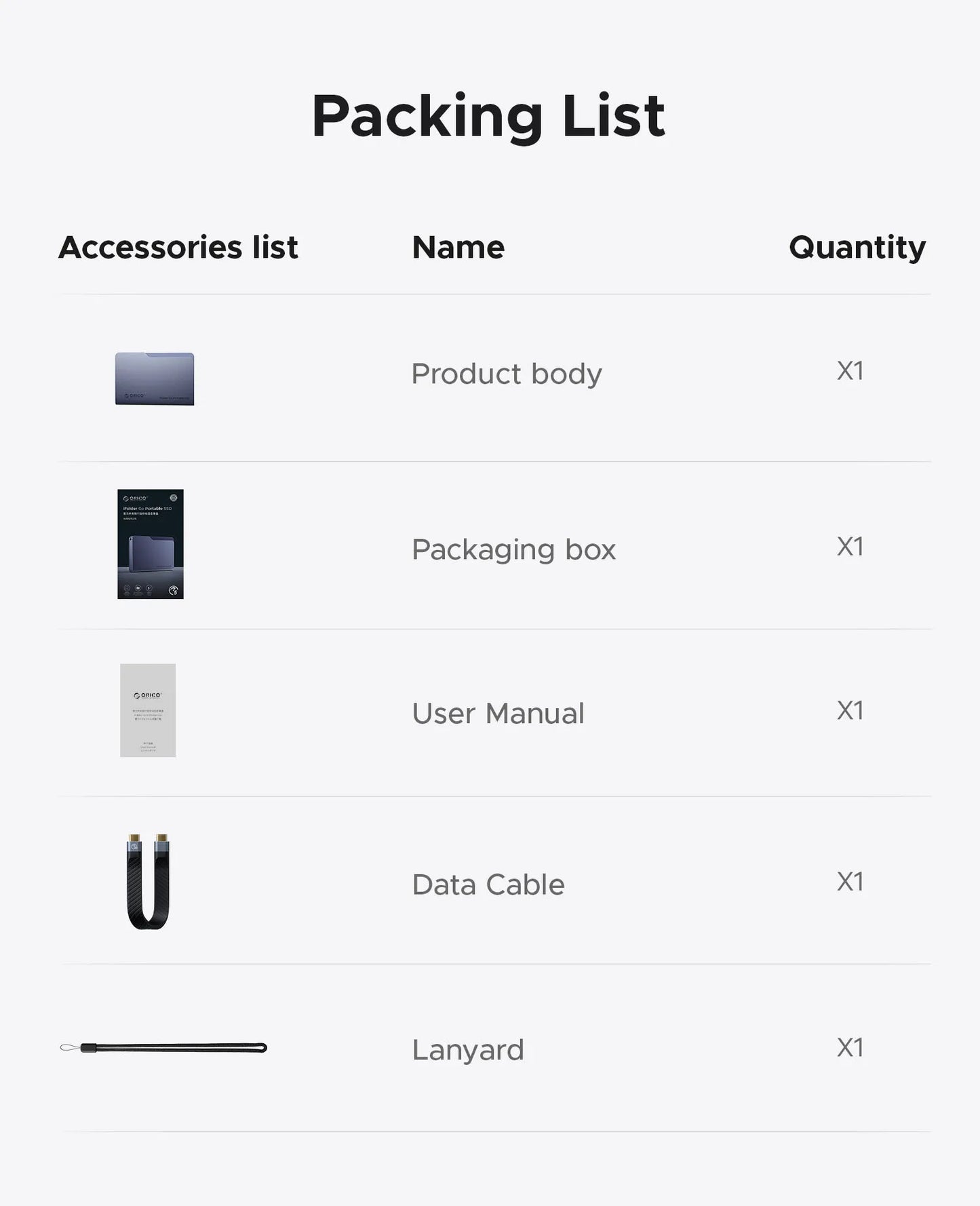 ORICO iFolder Go 1TB External SSD – USB 3.2 Gen1 Portable Solid State Drive for iPhone 16/15 Series