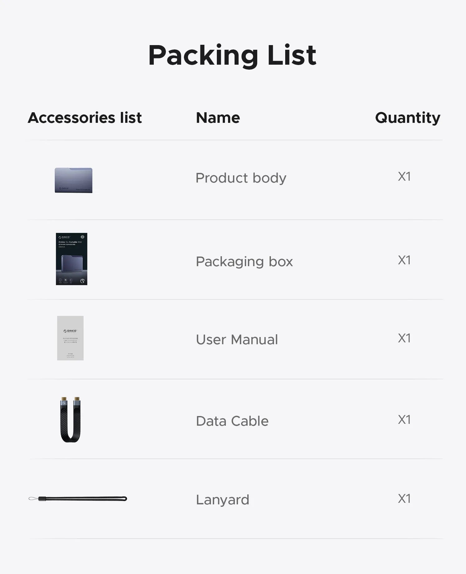 ORICO iFolder Go 1TB External SSD – USB 3.2 Gen1 Portable Solid State Drive for iPhone 16/15 Series