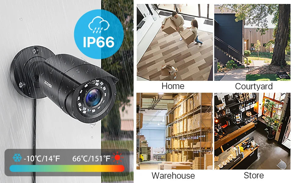 ZOSI 8CH 5MP Lite CCTV Security System – H.265+ HD‑TVI DVR Kit with 8× 1080p Outdoor Night Vision Cameras
