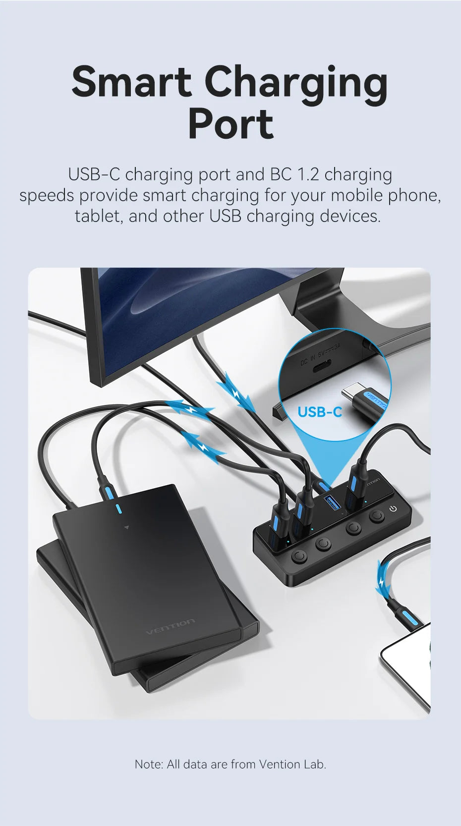Vention USB 3.0 HUB with Individual Switches | 5Gbps High‑Speed USB‑A Port Extender