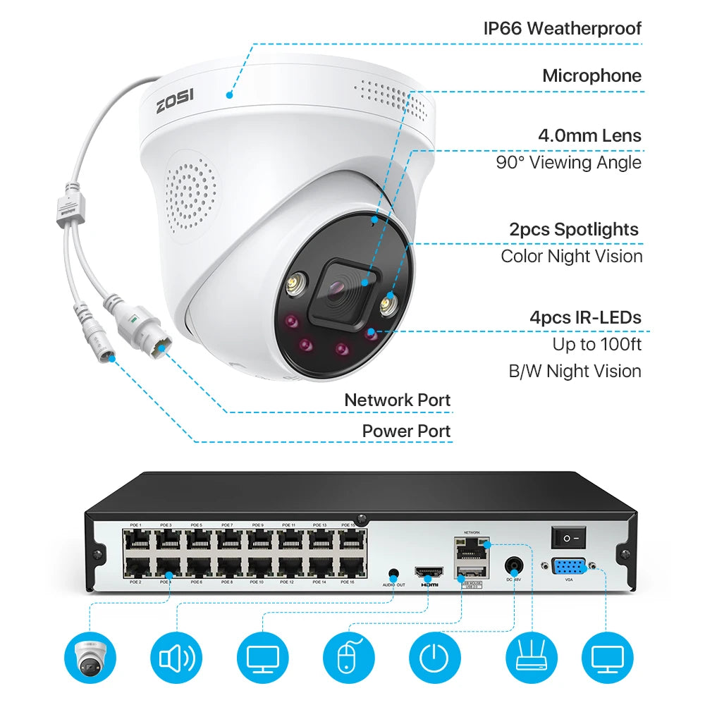 ZOSI 16CH 4K PoE Security Camera System – 8MP AI Detection IP Cameras | Waterproof 5MP/8MP